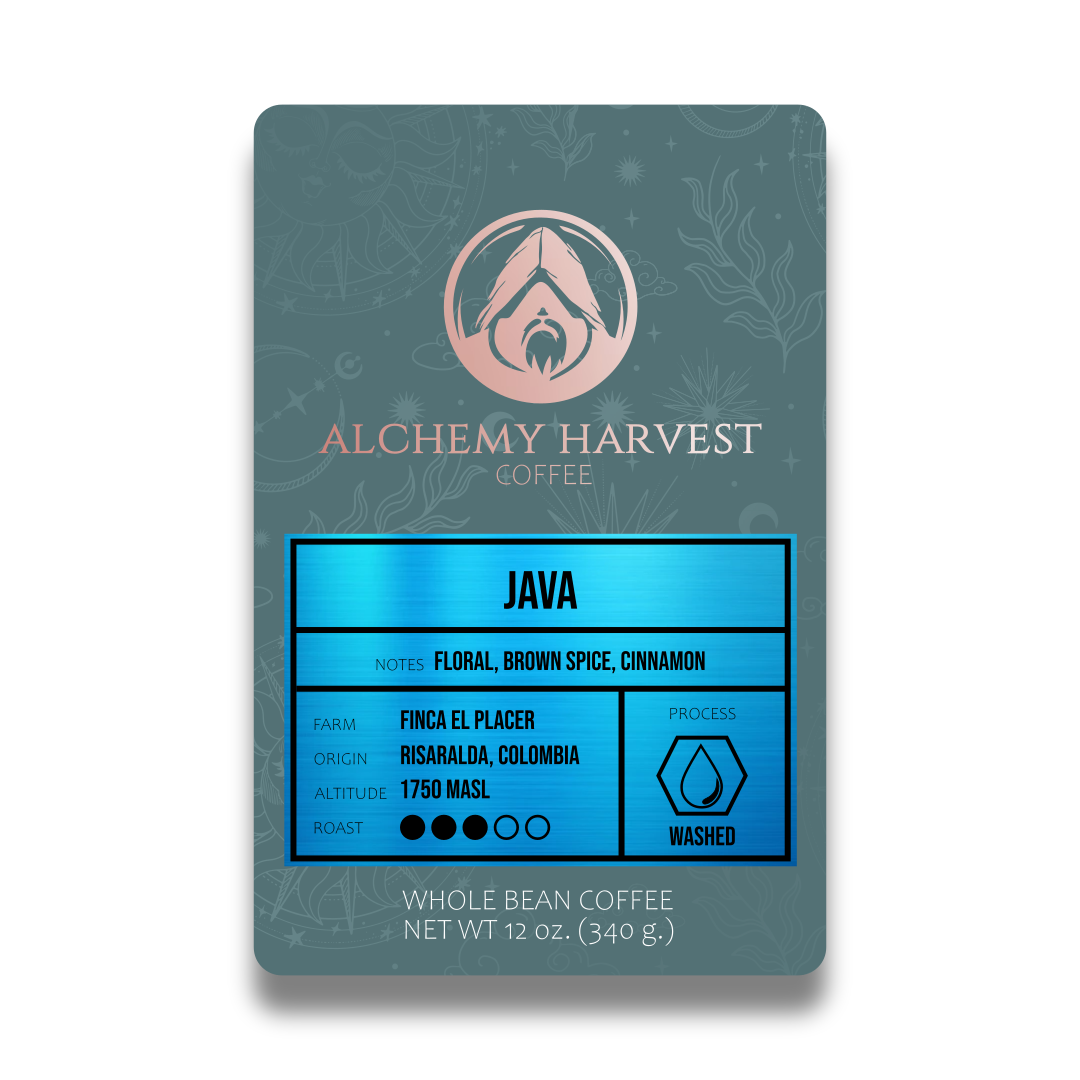 Java - Washed