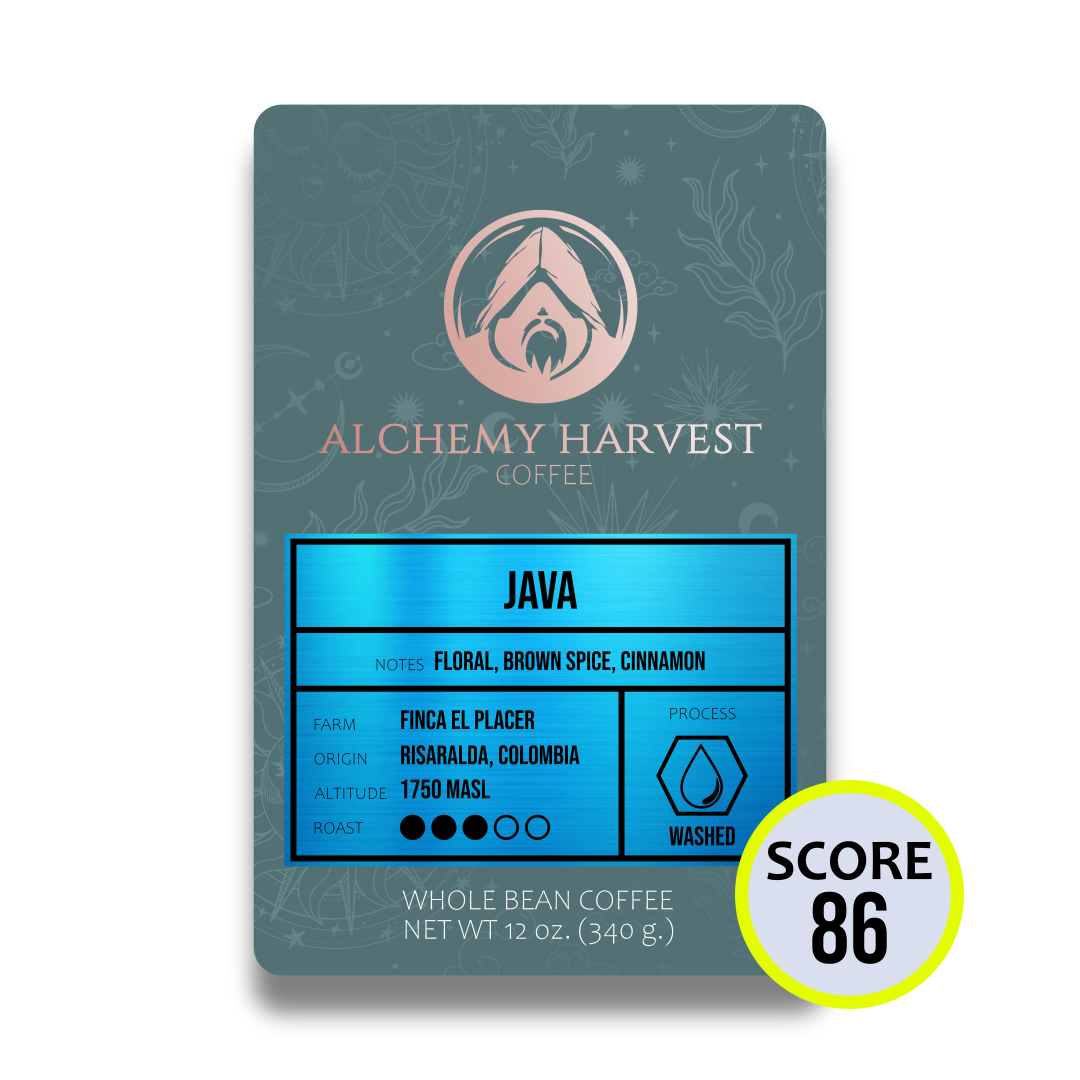 Java - Washed